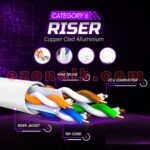 NETLINK Cat 6 Cable 300m - Cat6 Riser (CMR) - 4 Pairs UTP Solid Conductors - 23AWG 550MHz, 1Gbps High Speed Fluke Tested - Bulk Ethernet Cable - (White)