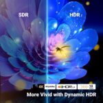 UGREEN HDMI BI-DIRECTIONAL SWITCH 2 PORTS 4K 60HZ