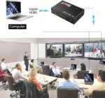 HDMI Splitter 1080P 3D 1 in 4 Out