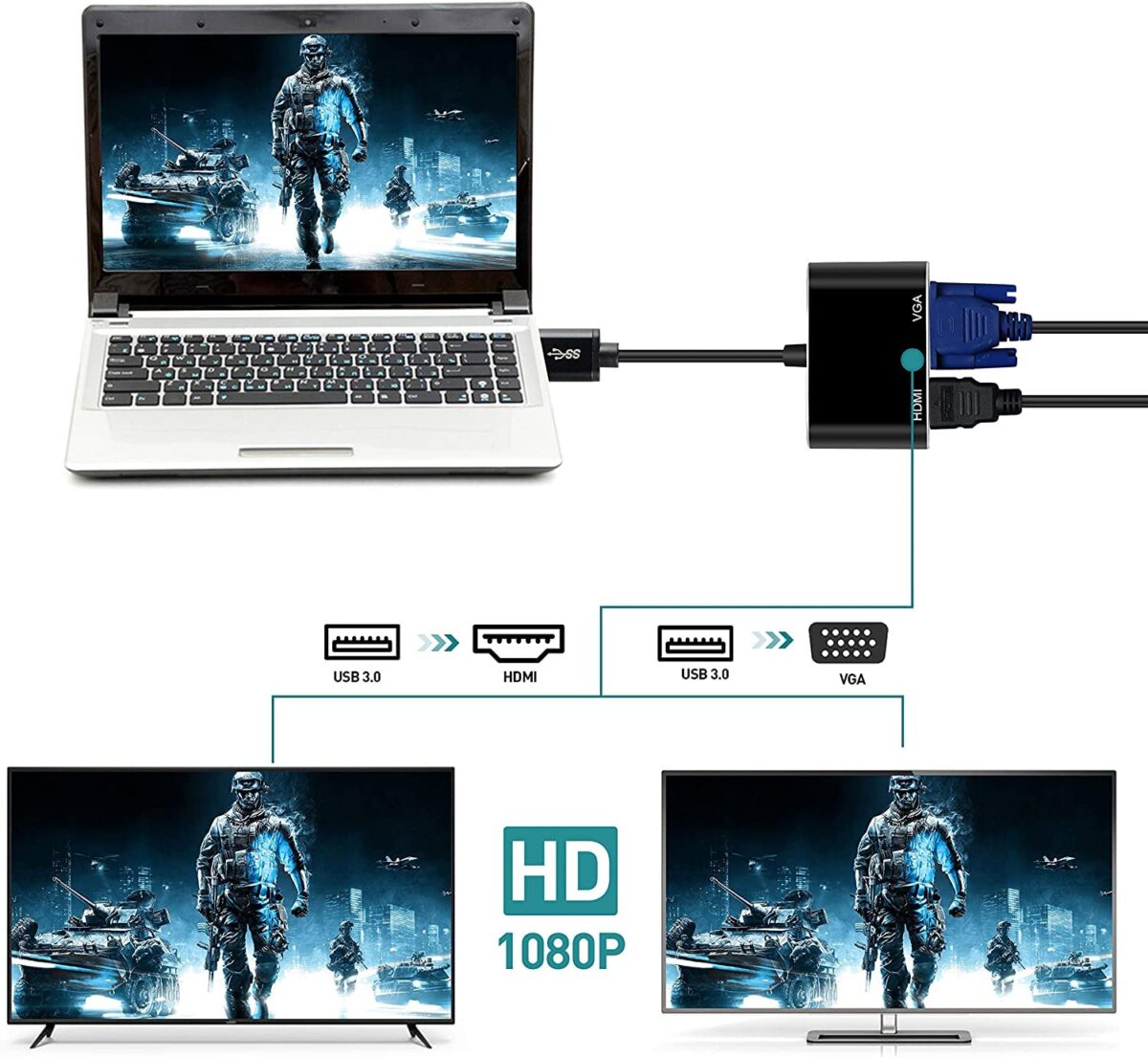 USB 3.0 HDMI  VGA CONVERTER ADAPTOR USB 3.0 to HDMI & VGA, 2 in 1 Adapter USB 3.0 to VGA/HDMI Adapter Converter Dual Multi External Display Sync Output 4K HD 1080P Support Windows 7 8 10 ONLY for Windows