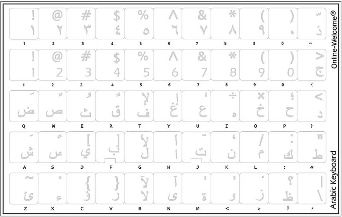 Arabic Stickers for Keyboard - Image 2