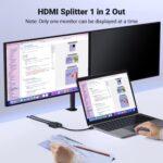 UGREEN HDMI BI-DIRECTIONAL SWITCH 2 PORTS 4K 60HZ