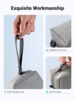 UGREEN ELECTRONICS ACCESSORIES STORAGE BAG HIGH-QUALITY