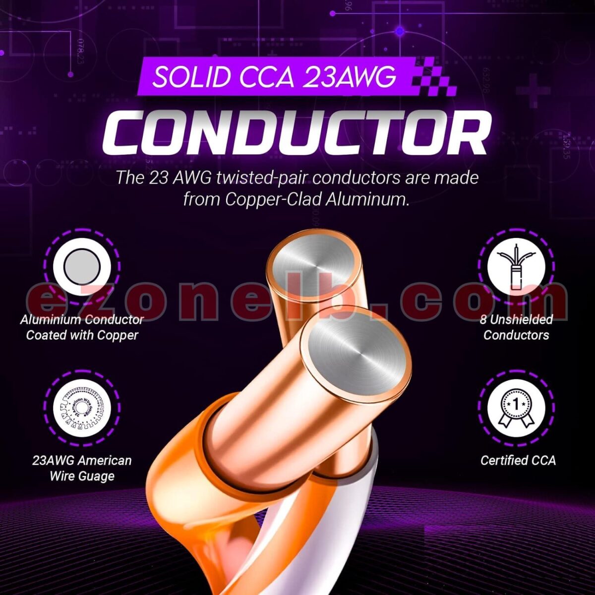 NETLINK Cat 6 Cable 300m - Cat6 Riser (CMR) - 4 Pairs UTP Solid Conductors - 23AWG 550MHz, 1Gbps High Speed Fluke Tested - Bulk Ethernet Cable - (White)