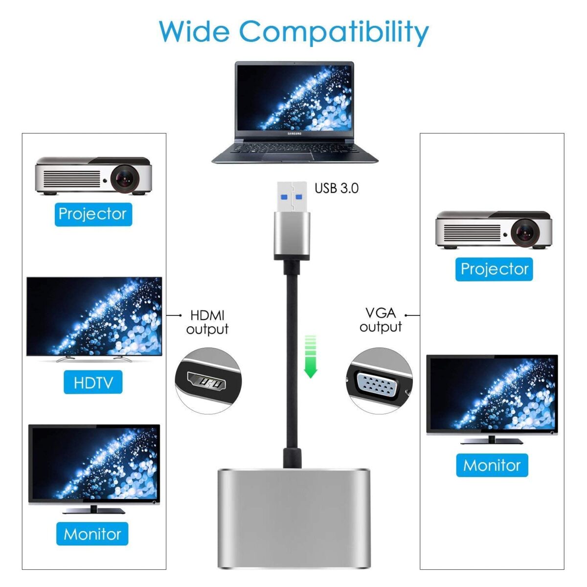 USB 3.0 HDMI  VGA CONVERTER ADAPTOR USB 3.0 to HDMI & VGA, 2 in 1 Adapter USB 3.0 to VGA/HDMI Adapter Converter Dual Multi External Display Sync Output 4K HD 1080P Support Windows 7 8 10 ONLY for Windows