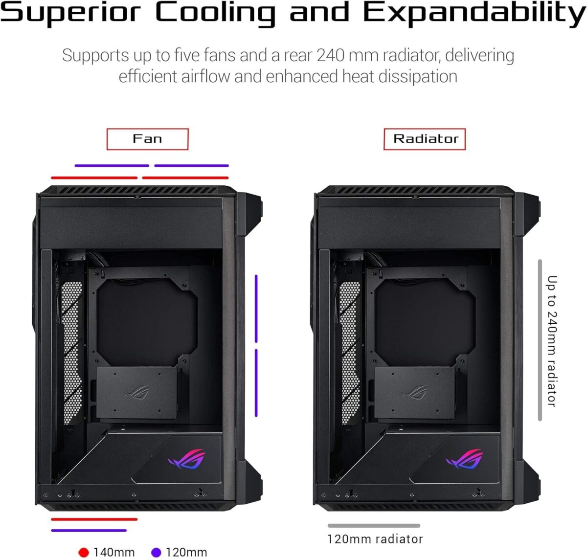 ASUS ROG Z11 Mini-ITX/DTX Gaming Case with Patented 11° Tilt Design, Compatible with ATX Power Supply,3-Slot Graphics, Front I/O USB 3.2 Gen 2 Type-C, 2x USB 3.2 Gen 1 Type-A and ARGB Control Button