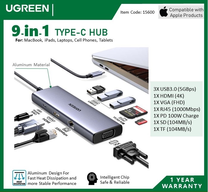 UGREEN USB C Hub Dual HDMI Monitor Adapter, 9-in-1 USB C Docking Station with Dual 4K@60Hz HDMI, PD Charging, 3 USB, SD/TF Card Reader and RJ45