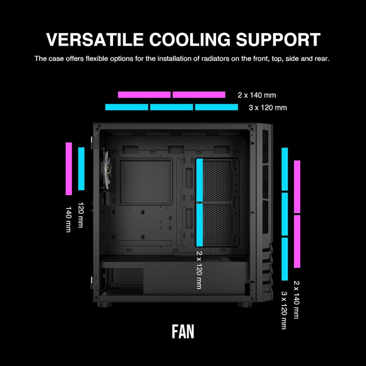 Argus M4 MID Tower CASE BLACK GAMDIAS Argus M4 MID GAMING Tower CASE  , 1 Built-in 140mm Front Fan and 120mm Rear Fan , Sync with 5V ARGB Motherboard , Tempered Glass , Motherboards up to ATX - BLACK