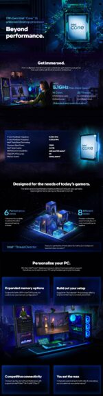 Intel Core i5-13600KFDesktop Processor 14 cores (6 P-cores + 8 E-cores) - Unlocked