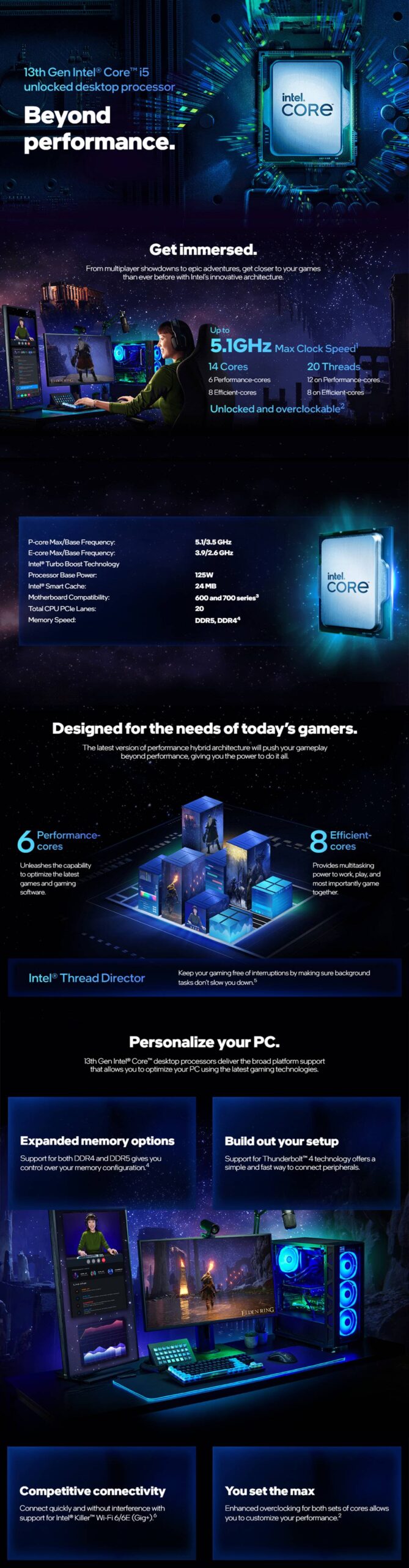 Intel Core i5-13600KF Desktop Processor Intel Core i5-13600KFDesktop Processor 14 cores (6 P-cores + 8 E-cores) - Unlocked