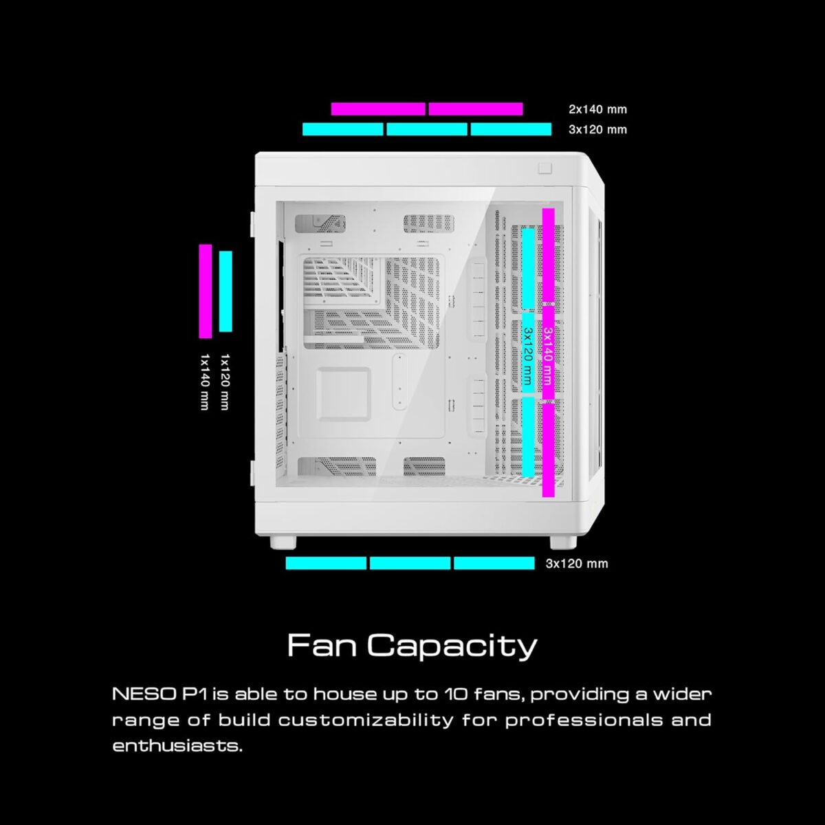 NESO WW RGB Gaming Case WHITE GAMDIAS NESO P1 WW RGB Dual-Chamber Tempered Glass Gaming PC Case , Partition Plate Cooling Technology, RGB Lighting, LED Control Button, Dust Filter , MODULAR ORIENTATION , TWO-WAY ORIENTATION WITH DUAL CHAMBER & ONE-TOUCH OPEN - PURE WHITE