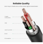 UGREEN 10350 USB Printer Cable - USB A to 2.0 USB B 1.5M High-Speed Printer Cord Compatible with Hp, Canon, , Samsung, Dell, Epson, Lexmark, Xerox, Piano