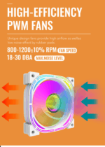 DARKFLASH INFINITY 24 PRO ARGB 5 FAN PACK INF24 5IN1 WHITE 120mm PWM Fan Speed : 800-1200±10%RPM ,Noise Level : 18-30 dB(MAX.) ,Airflow : 65CFM