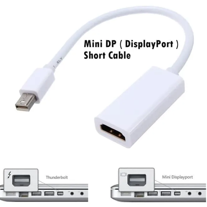 Thunderbolt Mini DisplayPort to HDMI Female Adapter Cable Mini DP / mDP / Display Port Male to HDTV COMPATIBLE WITH TABLETS , MacBook , iMac