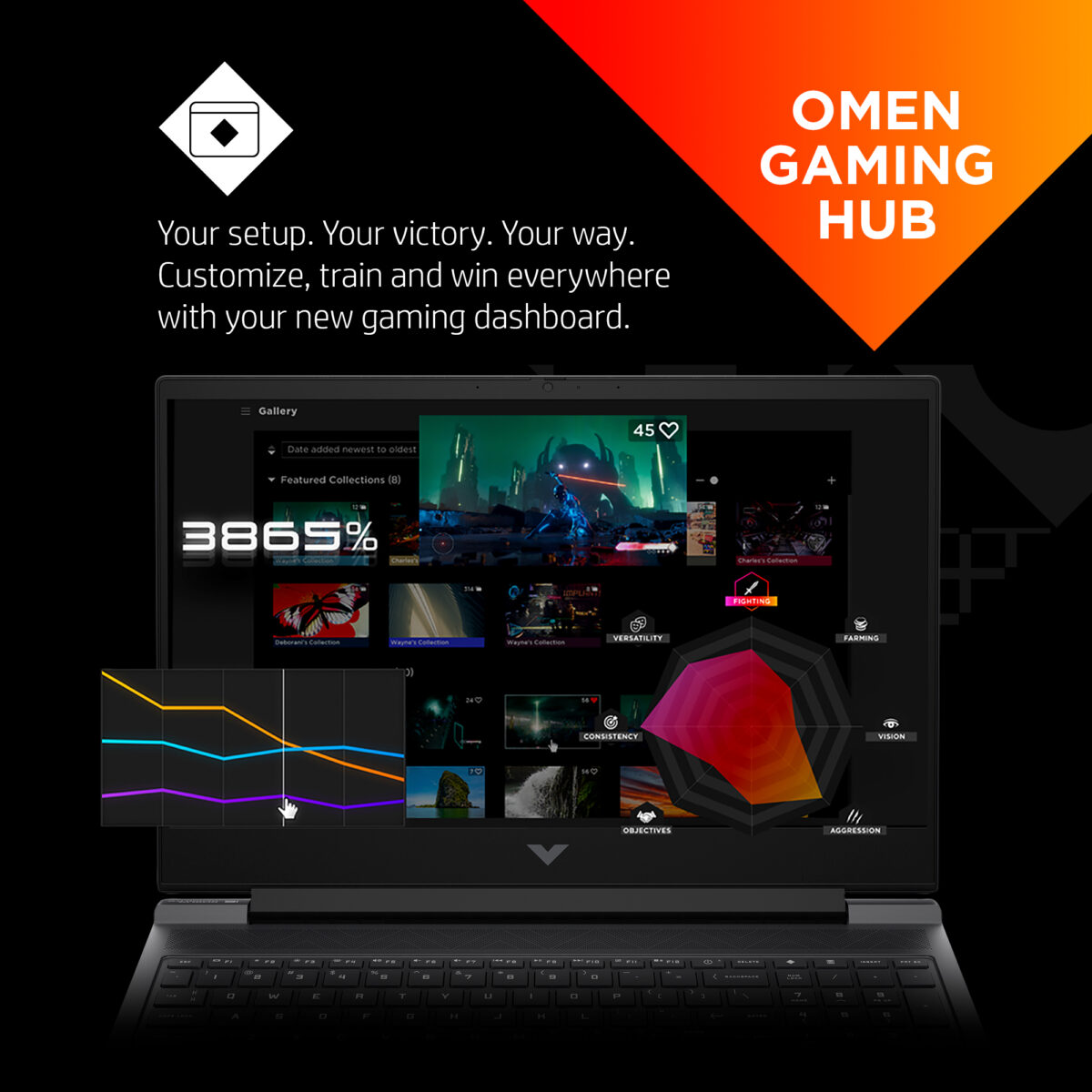 HP - Victus 16.1 " Gaming Laptop -Intel Core i7-13700H with 16GB Memory - NVIDIA GeForce RTX 4060 - 512GB SSD - Mica Silver.